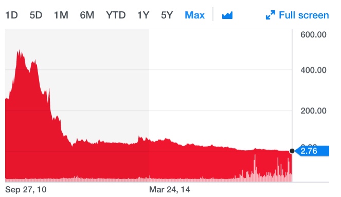 chart.jpeg
