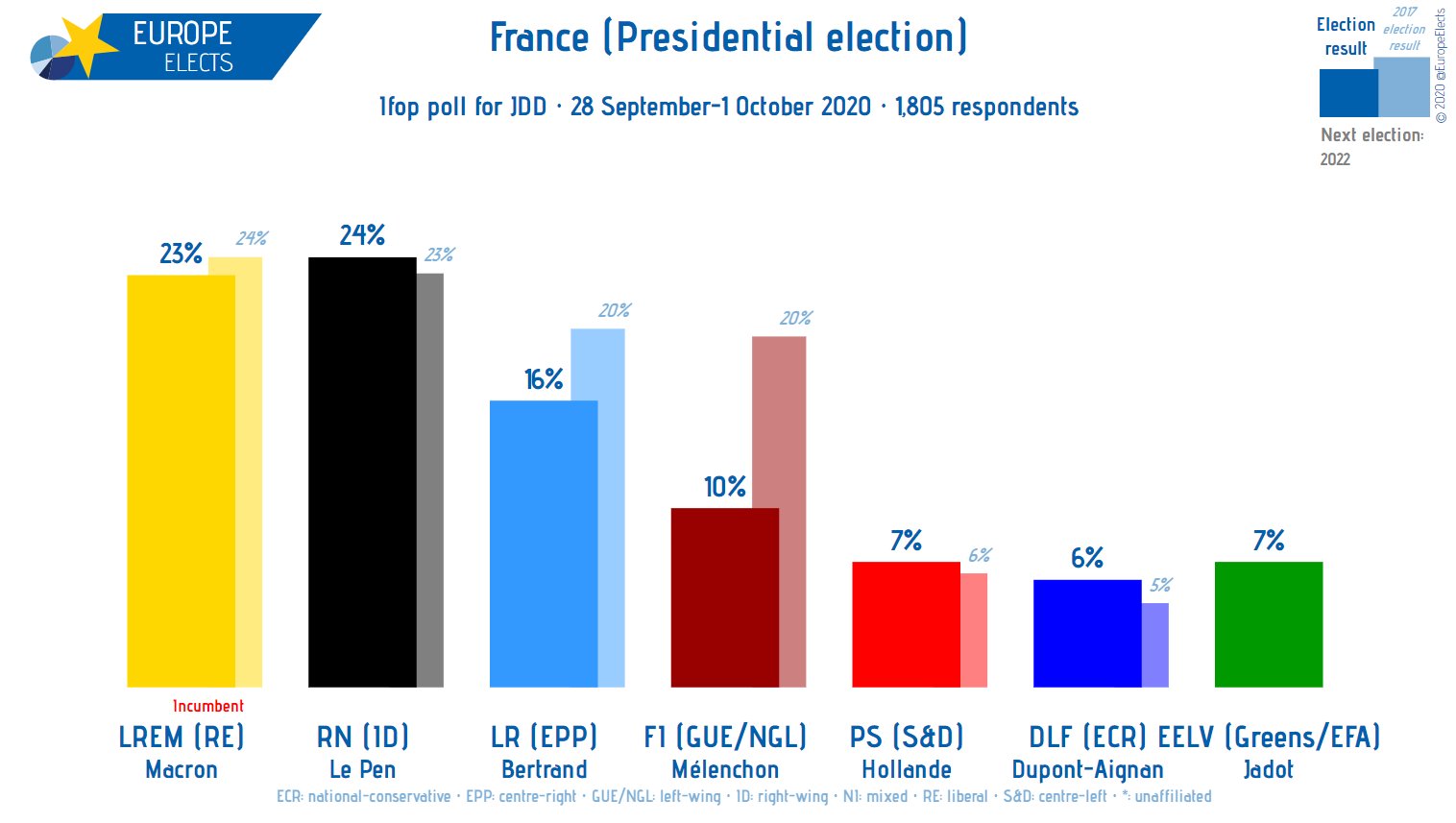 france_wahl.jpg