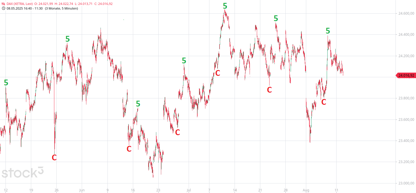 dax(144).png