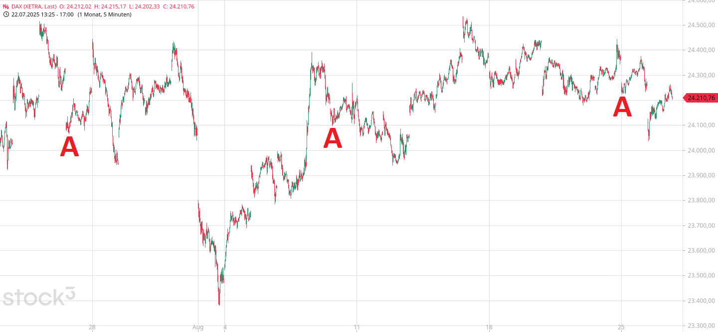 dax(151).png