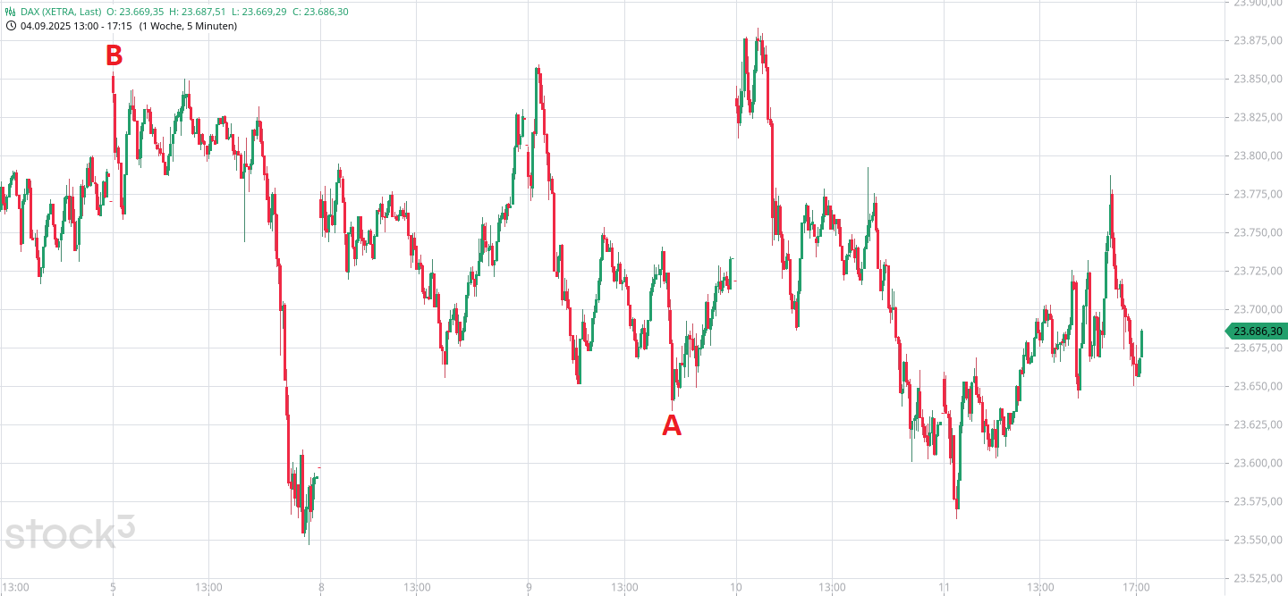 dax(161).png