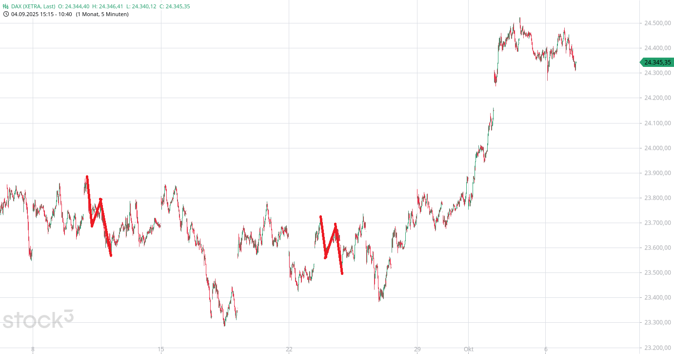 dax(183).png