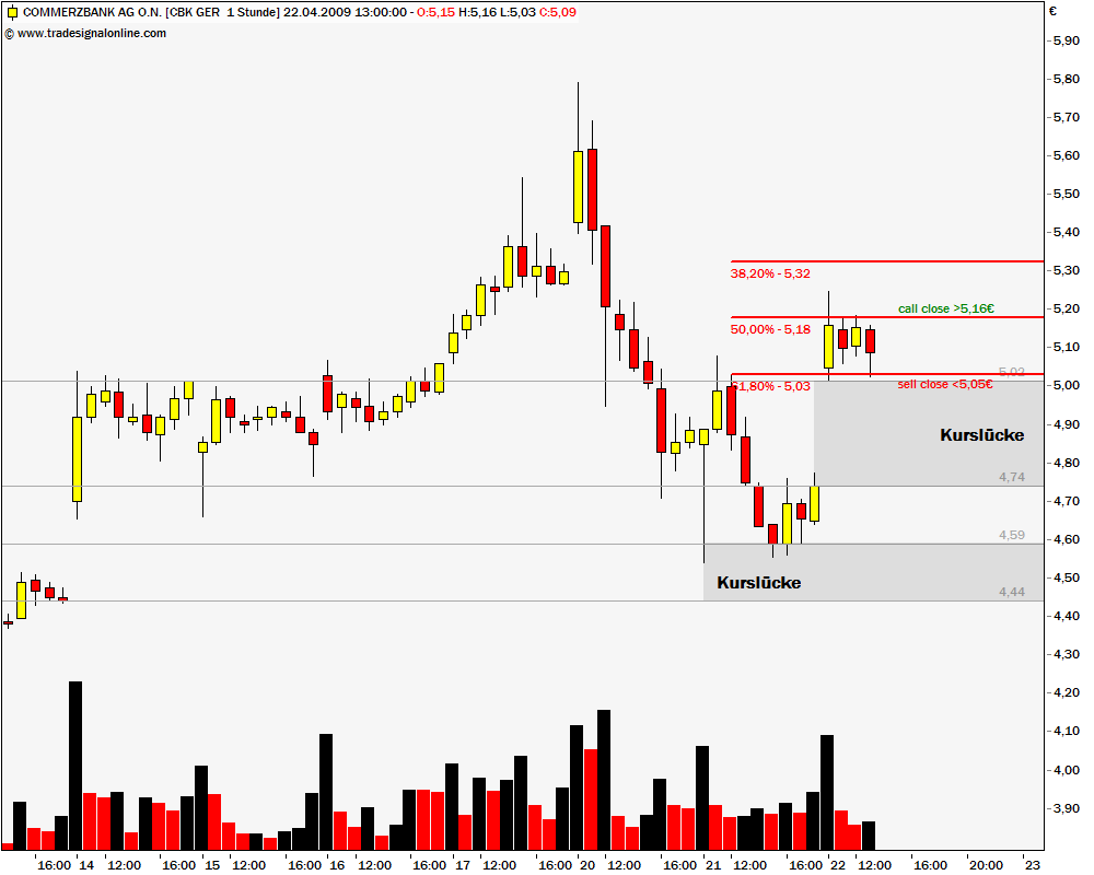 chart.png