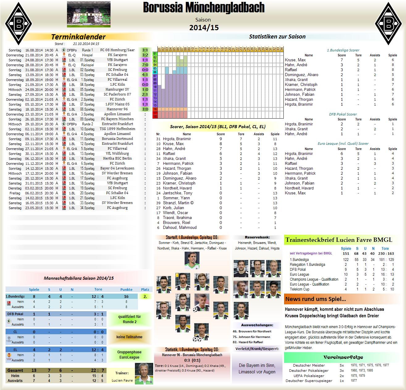 bmgl-termine_2014-15.jpg