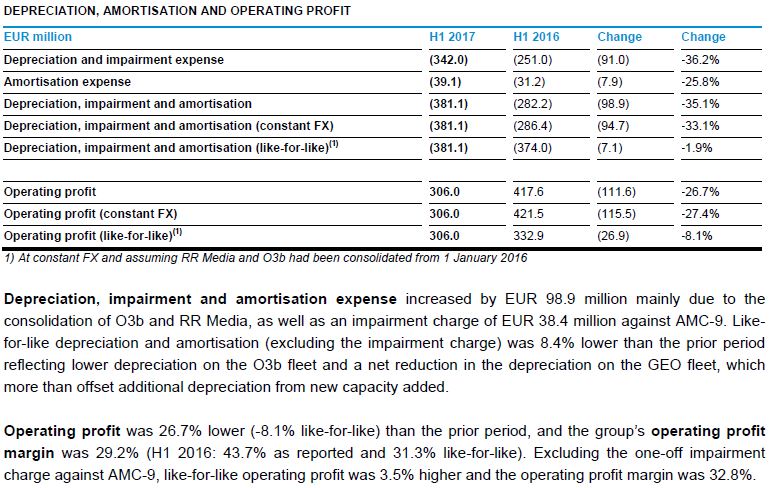 sas_depreciation.jpg