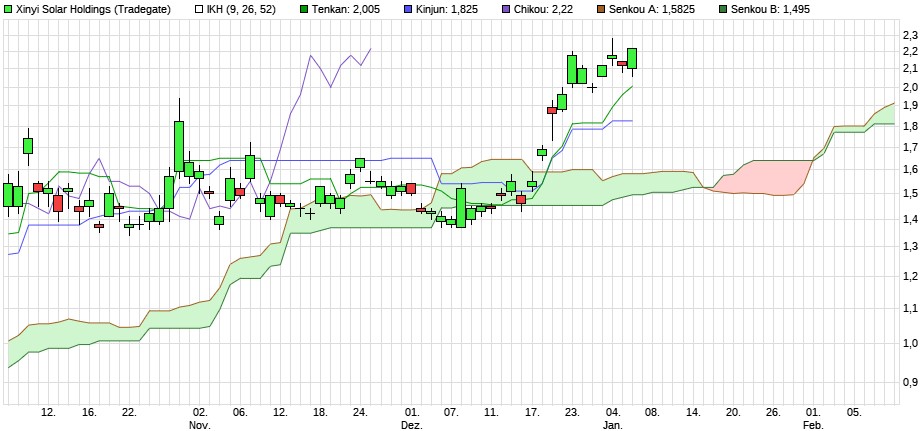 ichimok_xinyi-solar_06.jpeg