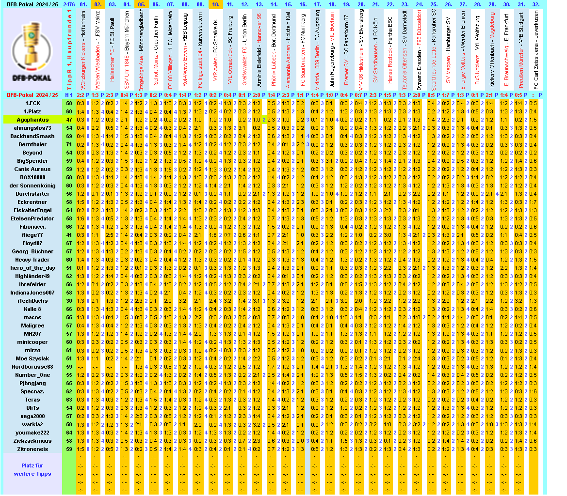 dfb-2024-25-tippr-1-hr1-i.png