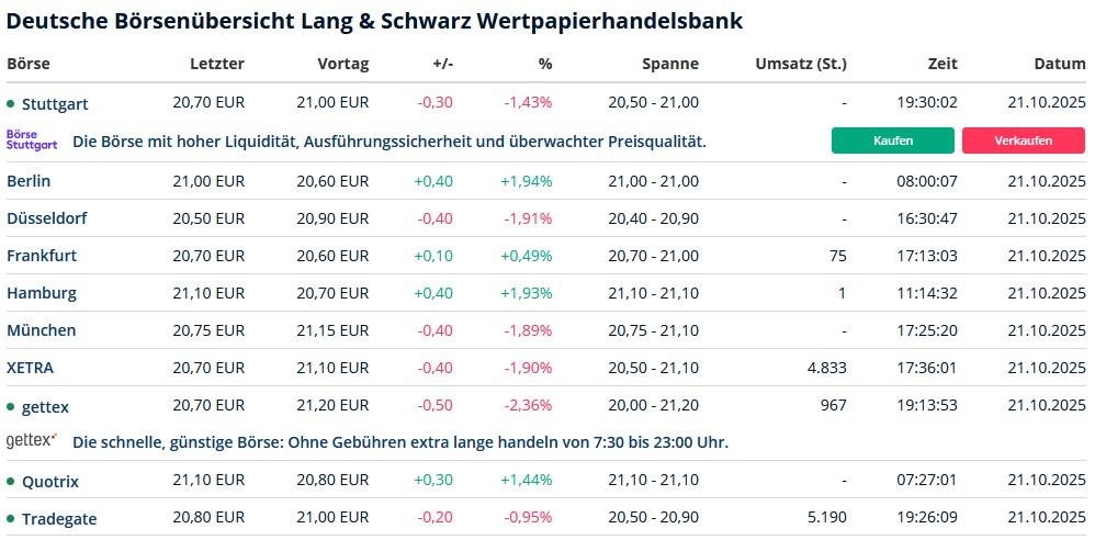 langundschwarz_20251021.jpg
