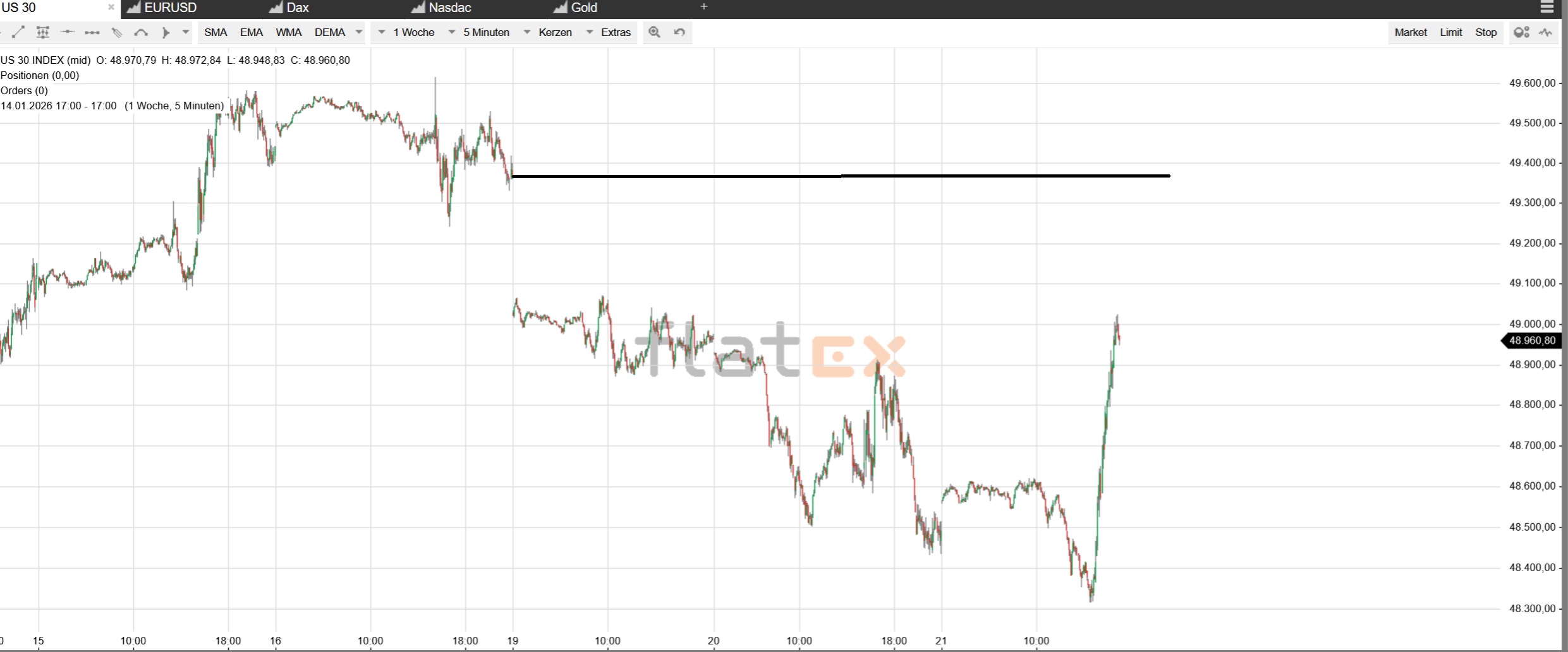 dow.jpg