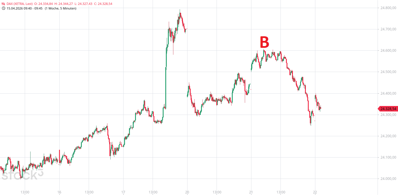 dax(300).png