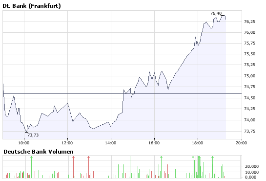 20080424_514000_intraday.png