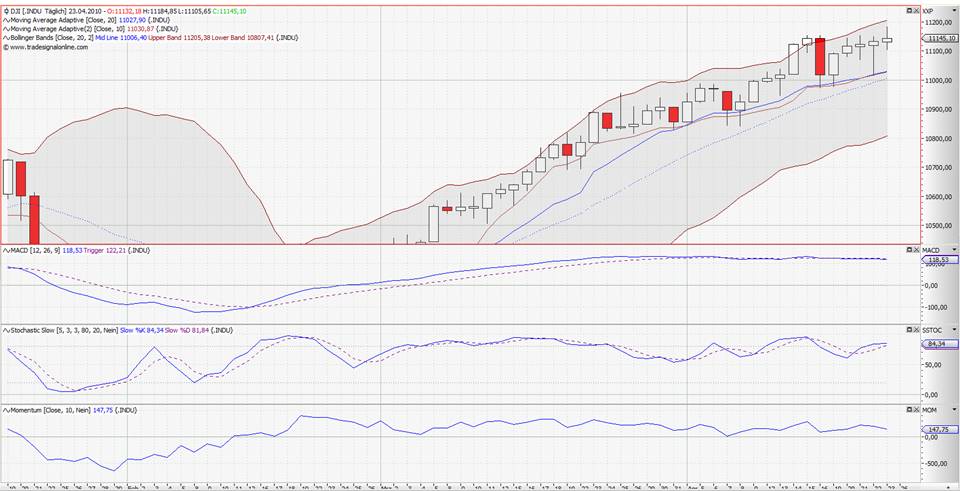 dow-daily-10-04-23.jpg
