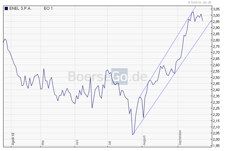 enel.png