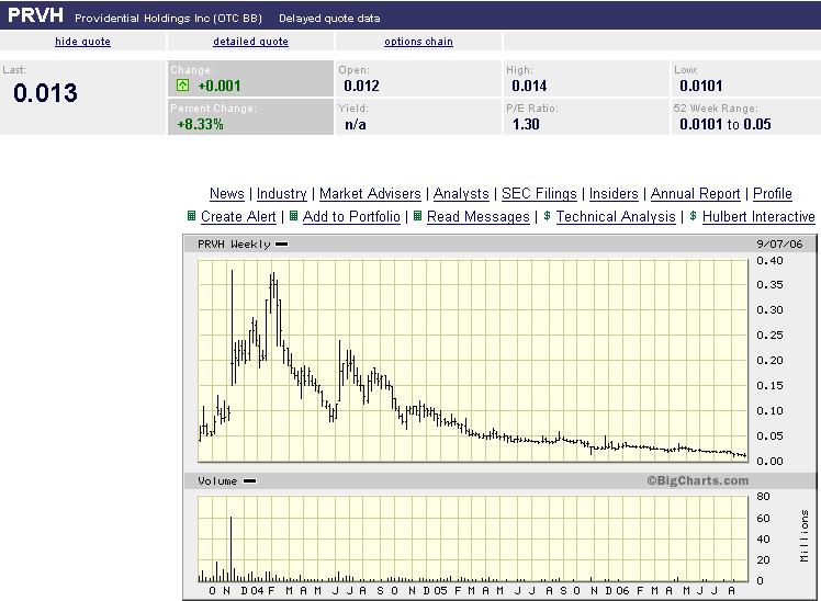prvh.jpg