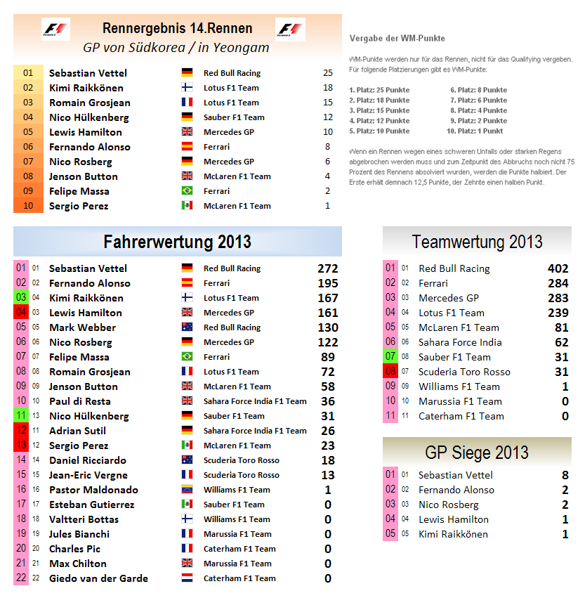 f1_racing_2013.png