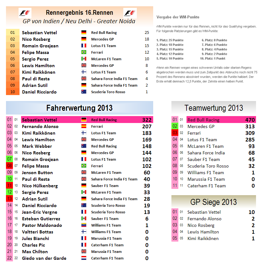 f1_racing_2013.png