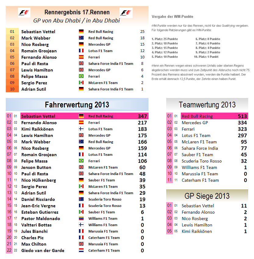 f1_racing_2013.png