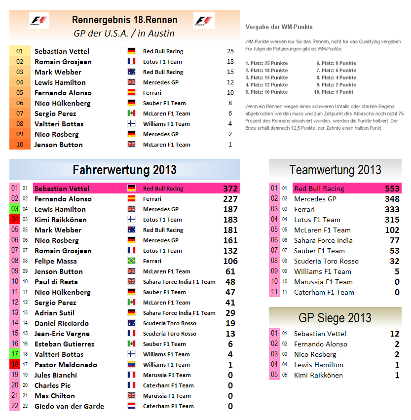 f1_racing_2013.png
