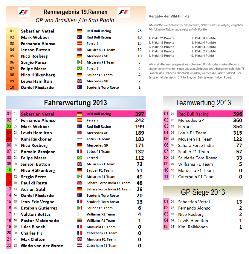 f1_racing_2013.png