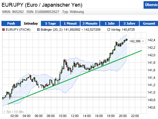 eur_jpy14.png