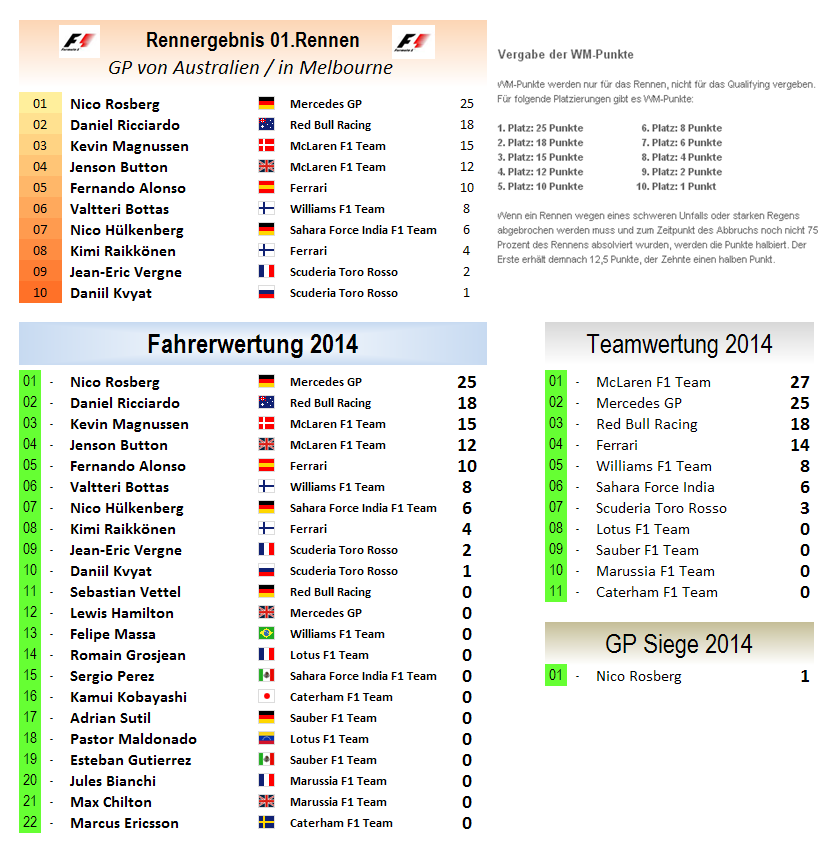 f1_racing_2014.png