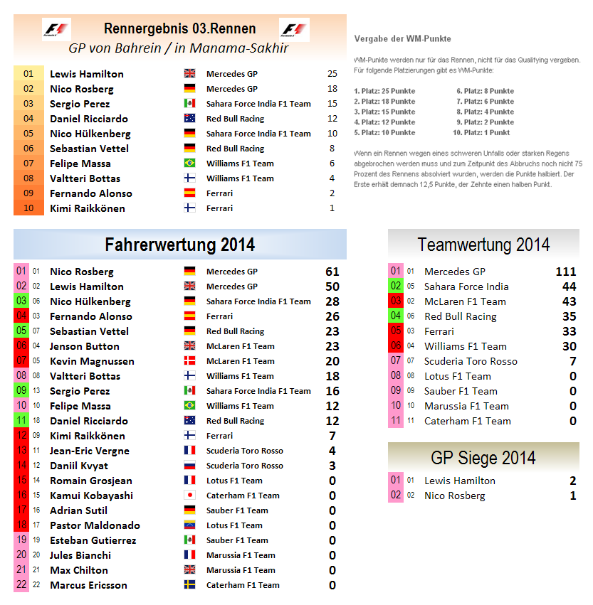f1_racing_2014.png